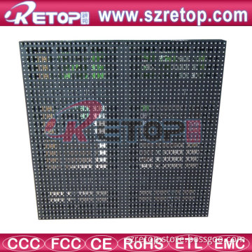 12.5mm DIP Outdoor LED Screen for Sale
